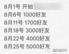 揭秘朋友圈淘客另类玩法！30天内月入5W+