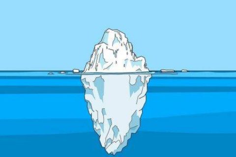 老米CPS：针对5.9后妈（阿里妈妈淘宝客）重磅公告，老米独家解读！