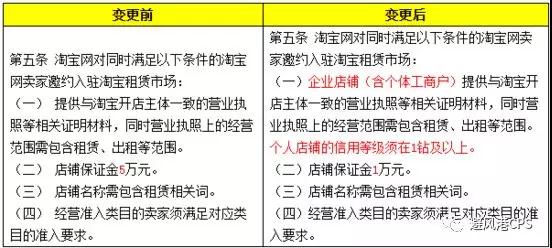 渠道ID去掉拉新考核并开放申请入口，支付宝尝试进入日本交通系统