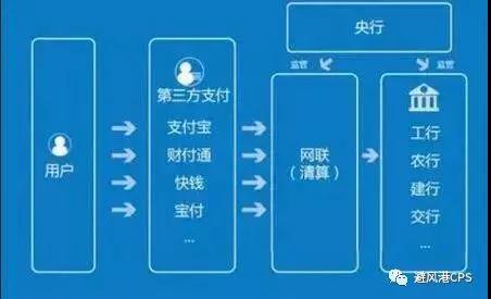 返利新规下个月生效，手淘拉新继续，最高一人赚70，微信小程序数量已达100万