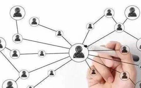 老米CPS：分销时代全面到来，得分销者得天下。