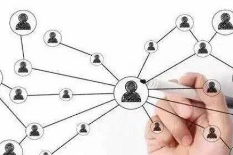 老米CPS：分销时代全面到来，得分销者得天下。
