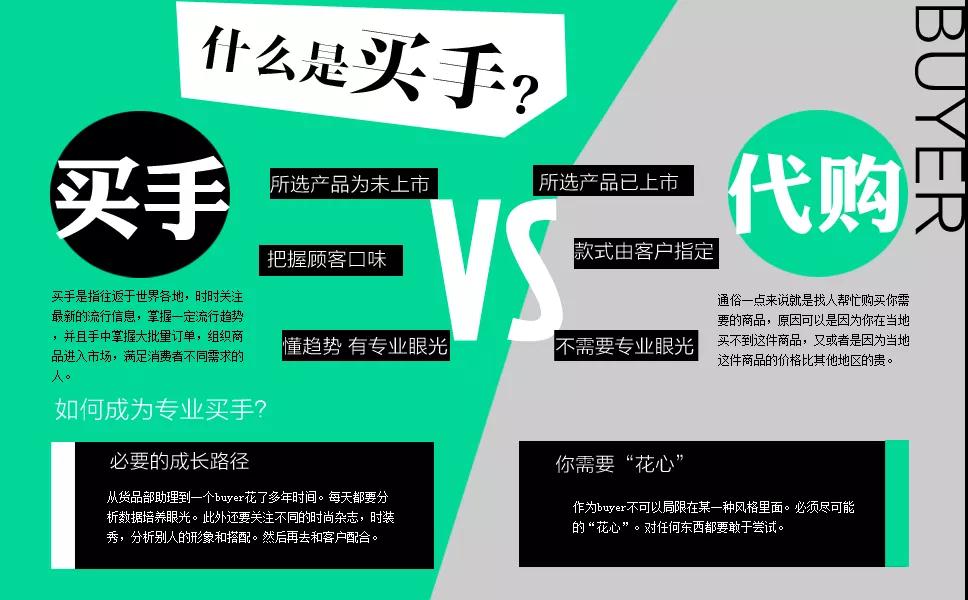 只会买买买的买手“年薪百万”？推广者如何借鉴买手模式，打造高端社群！