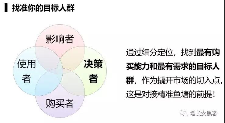 手把手教你：零基础打造个人IP型微信号（附送6种裂变吸粉方法，高好友通过率）