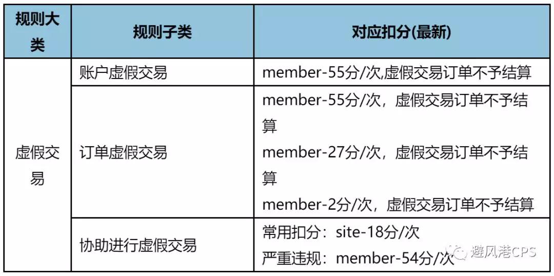 Adobe中国特供版Flash默认搜集用户隐私，电商雇“黑客” 袭击竞争对手网站