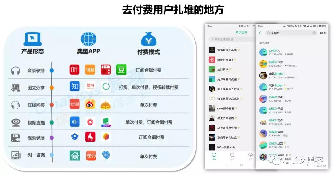 手把手教你：零基础打造个人IP型微信号（附送6种裂变吸粉方法，高好友通过率）