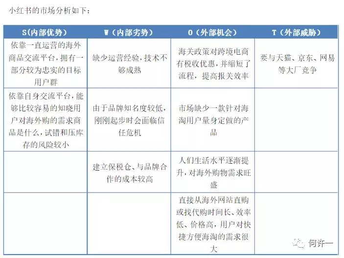 【淘客必看】小红书APP精准引流，从注册到引流一步一步带你实操！