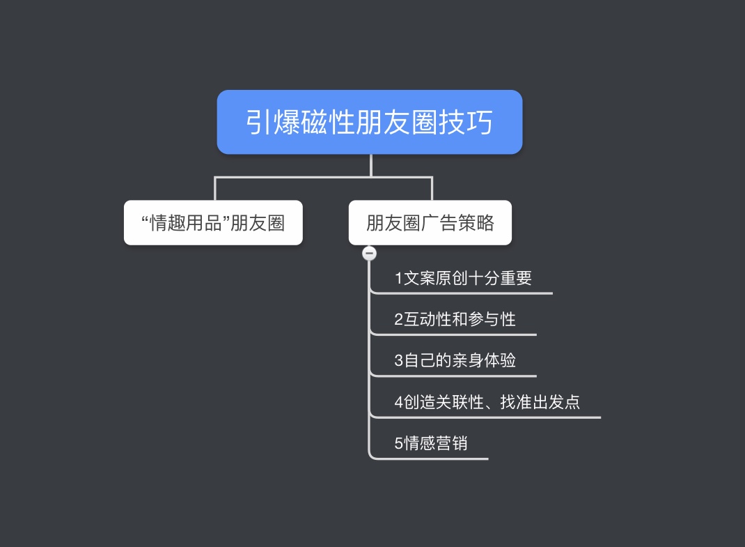 如何打造磁性朋友圈