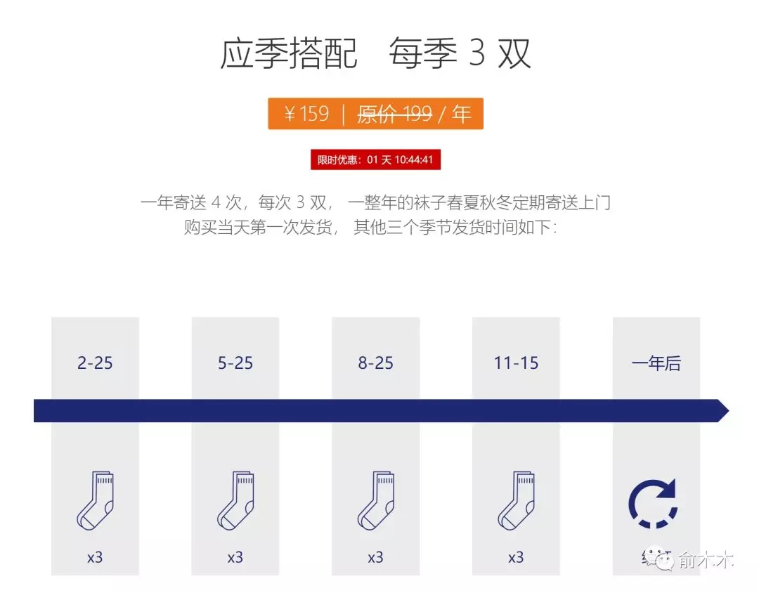 8种玩法+11个案例教你玩转微信群营销