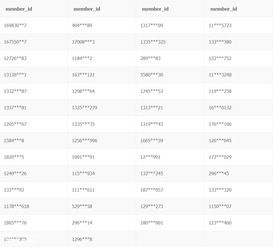 违规曝光之淘宝站内违规广告评价的违规处理