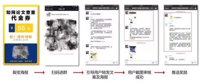 微信裂变规律大起底：这3个裂变套路，缓解无法刷屏的尴尬