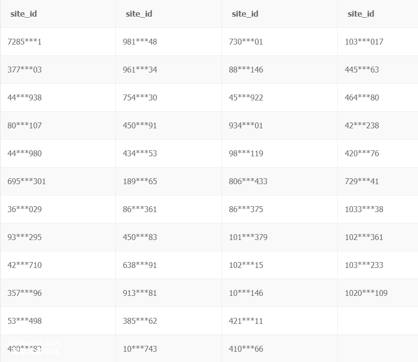 违规曝光之淘宝站内违规广告评价的违规处理