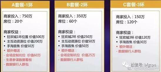 刘强东现身京东总部出席活动；淘宝上线“刷单/假货举报”功能