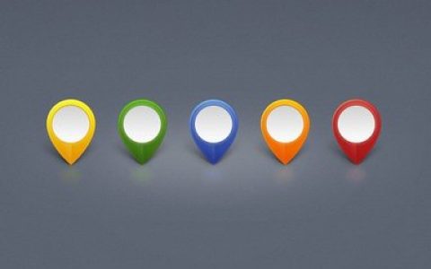 老米CPS：分类