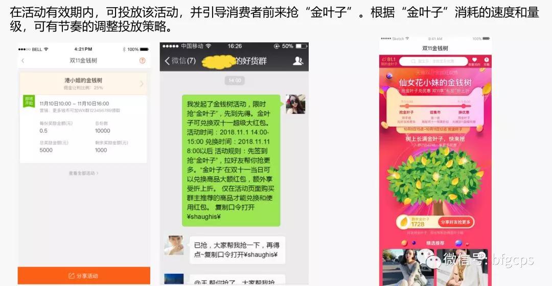 让用户帮你做裂变！今年双11金钱树，心愿清单等工具大盘点