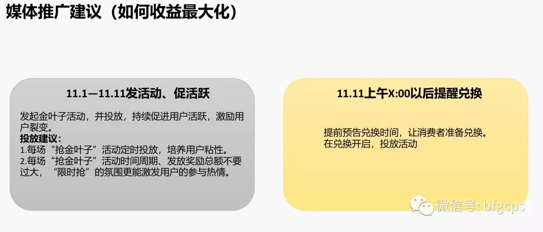 让用户帮你做裂变！今年双11金钱树，心愿清单等工具大盘点