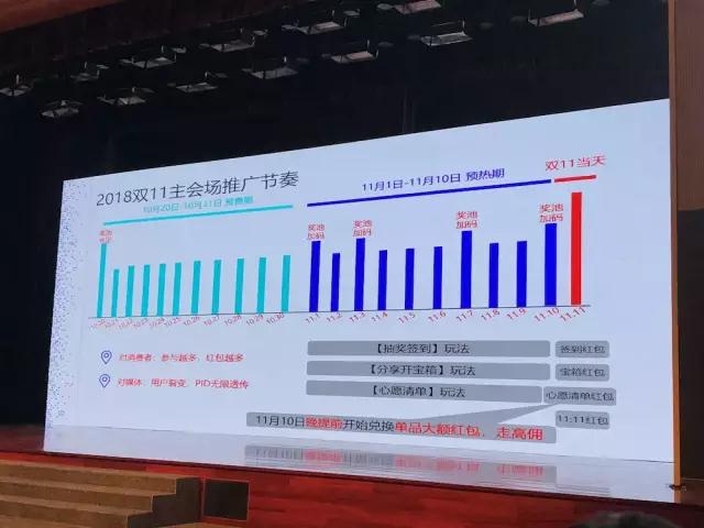 老米CPS：黑马