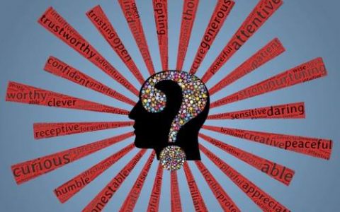 老米CPS：特质