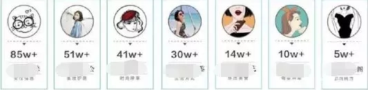 抖音网红带货2000万！“种草模式“如何掏空用户的钱包？