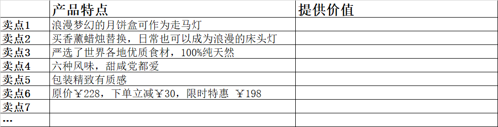 还在挠头想文案？你再不学会这5个基础写法迟早要秃顶