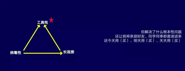 微信裂变6大增长强关系核心要诀