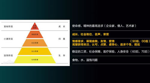 快速成为抖音内容运营高手的心法