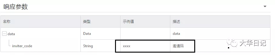 渠道ID、会员ID（淘宝客私域用户管理能力）实战用法全解析-预告版