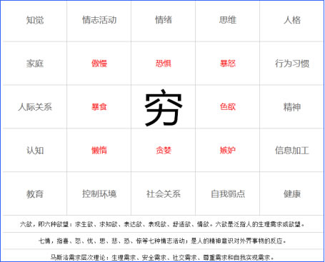 社交流量的秘密:裂变海报如何快速获取精准用户