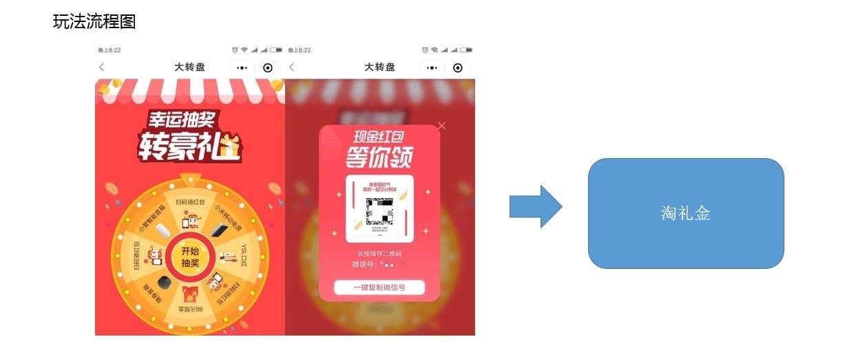 淘宝联盟“会员营销赋能计划”启动啦！