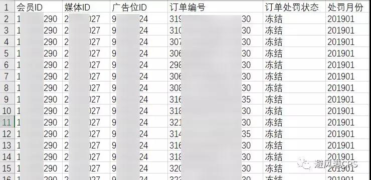 EXCEL表格下载后乱码？教你正确还原订单号的两个方法