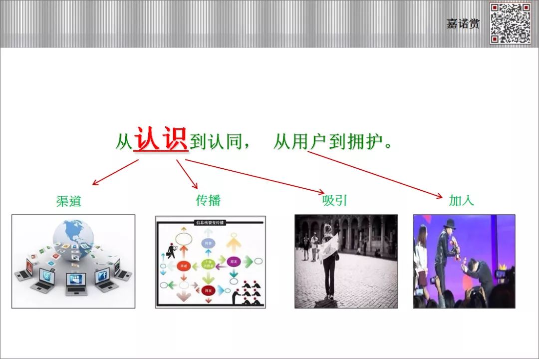 朋友圈被好友屏蔽了，如何把自己“救”出来？