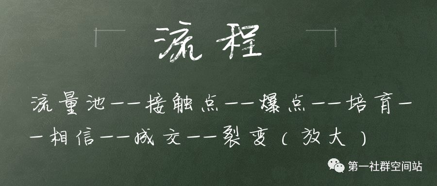 让陌生人也能主动成交的无痕大法（一）