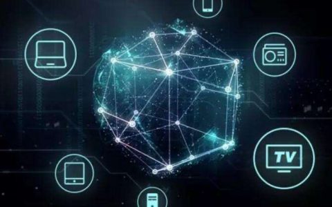 老米CPS：评价体系