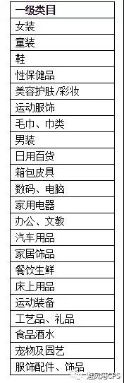 淘宝联盟营销峰会即将召开；快手小店交易可直接连接至微信小程序完成