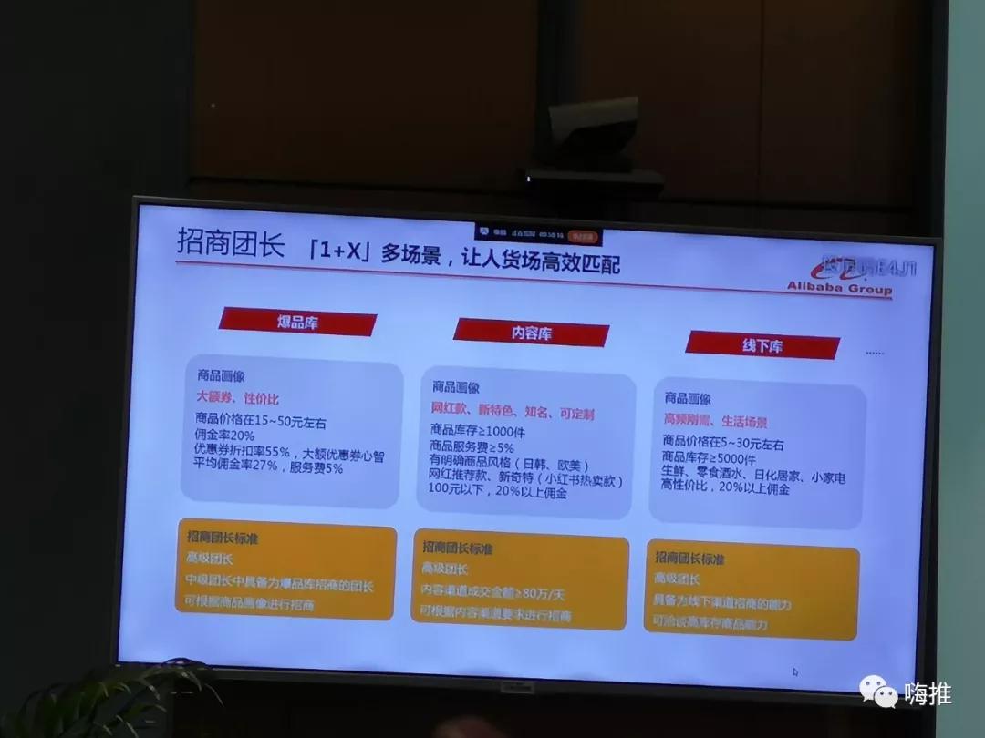 淘宝联盟：2019招商淘客趋势在哪里？