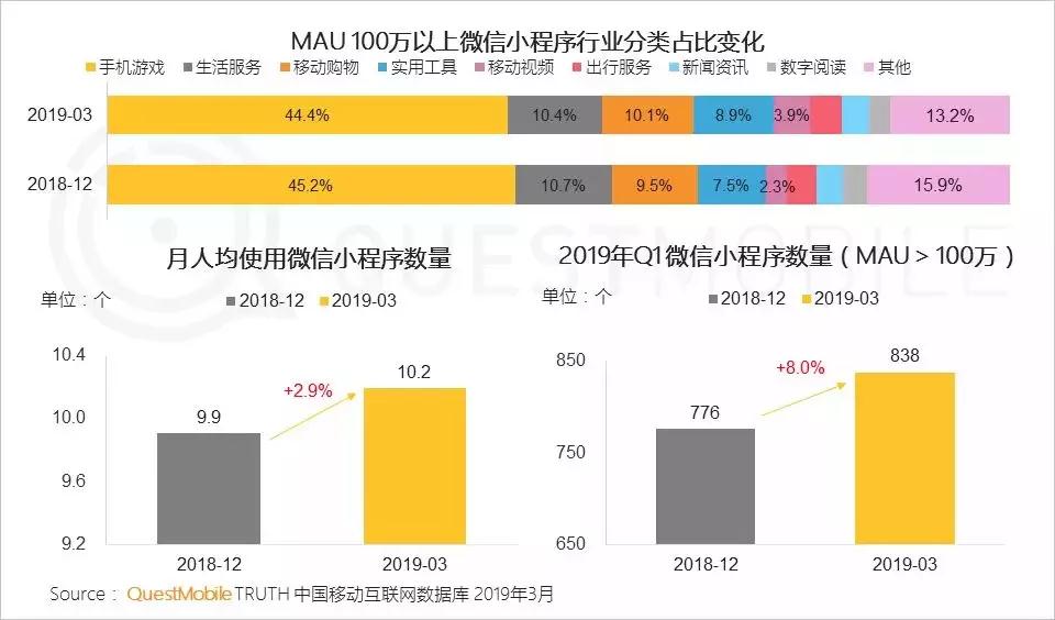 天猫备战双品网购节；聚划算尾货市场再翻倍