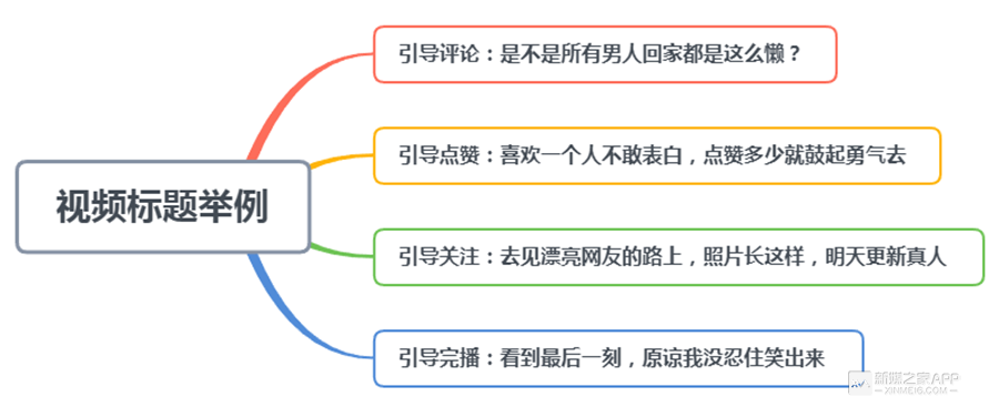 抖音淘客发布视频十大注意点