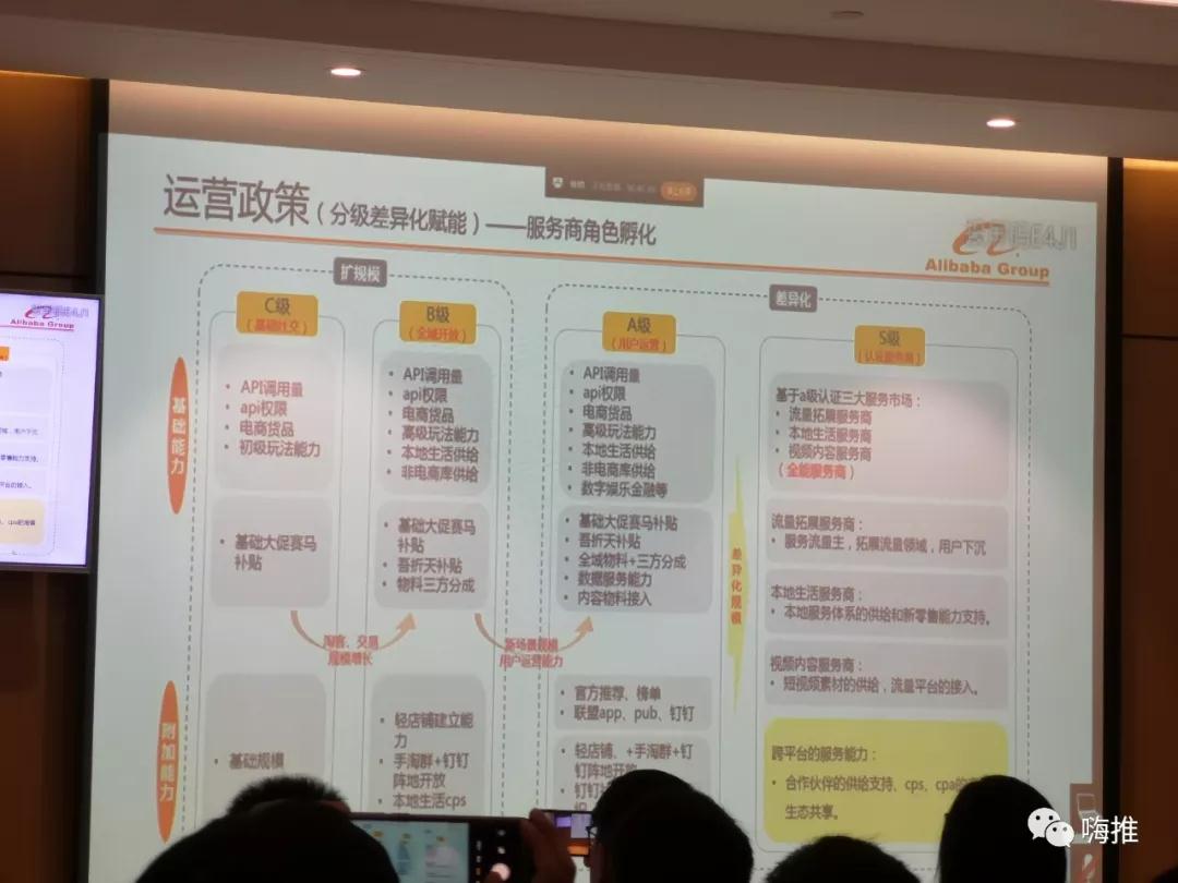 淘宝联盟：2019招商淘客趋势在哪里？