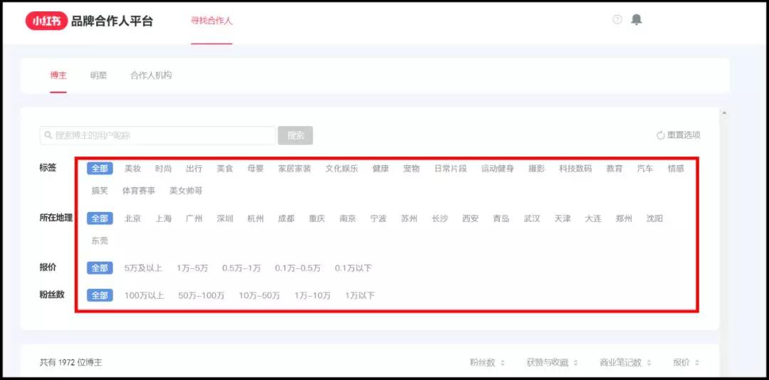 小红书推广8种玩法，年销3000万操盘手倾力分享！