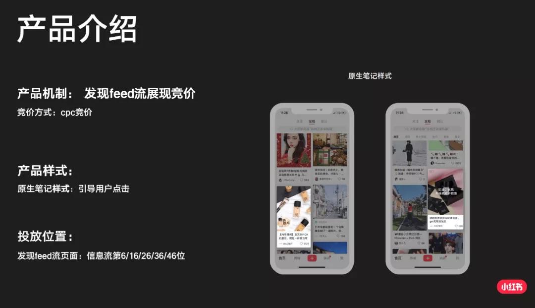 小红书推广8种玩法，年销3000万操盘手倾力分享！