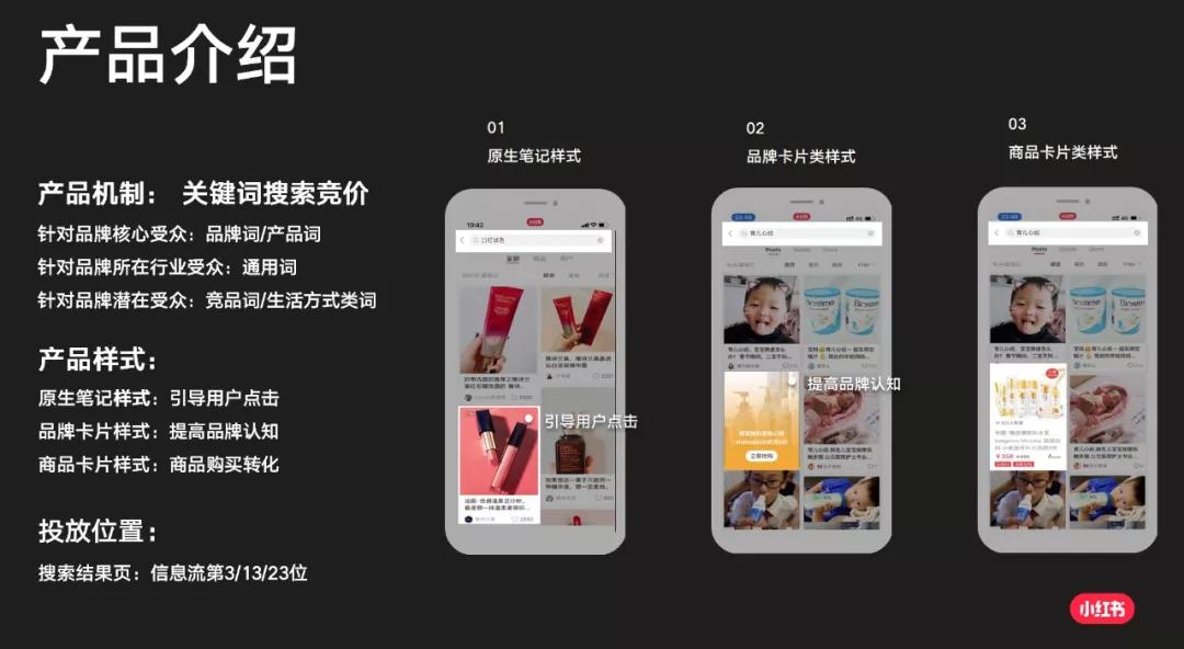 小红书推广8种玩法，年销3000万操盘手倾力分享！