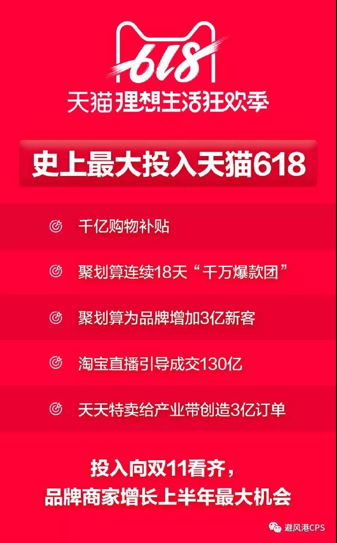 淘礼金权限再次开放申请；微信用户突破11亿