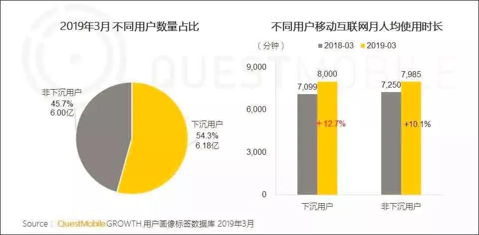 淘宝联盟点名43款淘客APP违规；头条号上线插入小程序功能