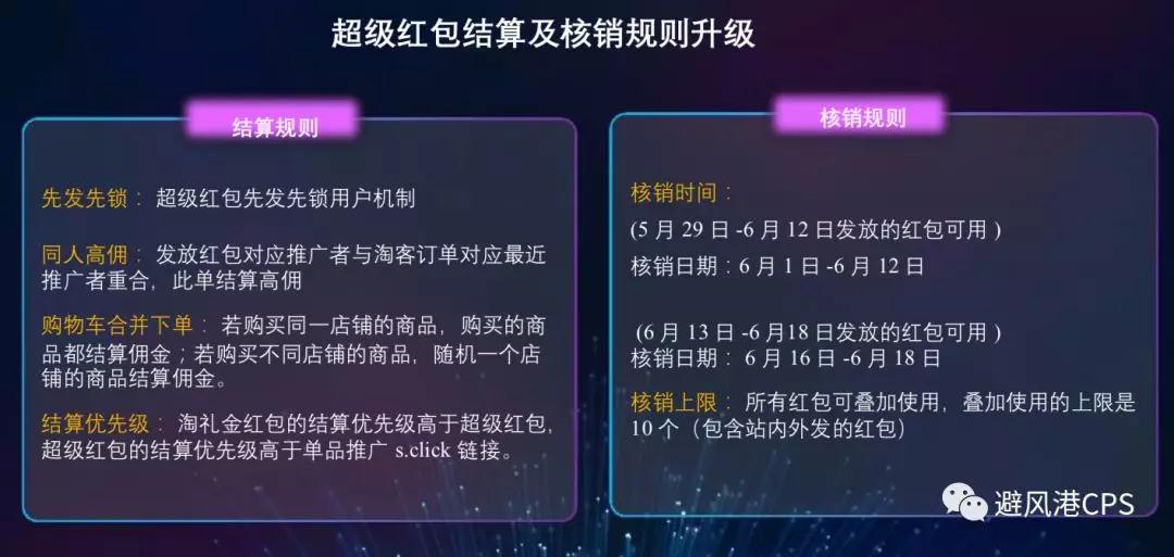 天猫618内容玩法篇：如何申请淘密令，轻店铺？