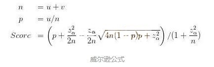 关于知乎引流套路的思考