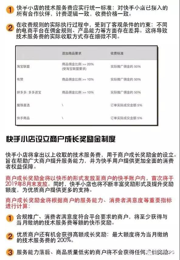 快手宣布向快手小店收取服务费