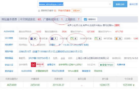 喜马拉雅FM音频引流推广方案