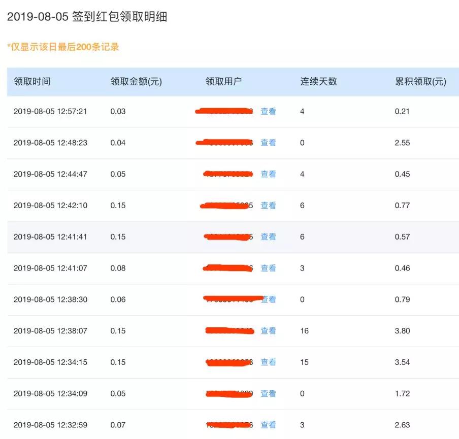 私域流量运营和社群的结合玩法