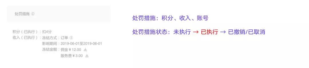 淘客如何查看自己的违规记录？扣了多少分？新版处罚中心全部告诉你！