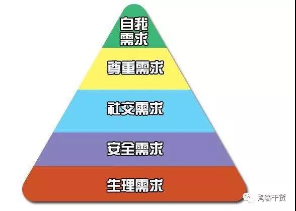 老严：怎么融入淘客圈子？